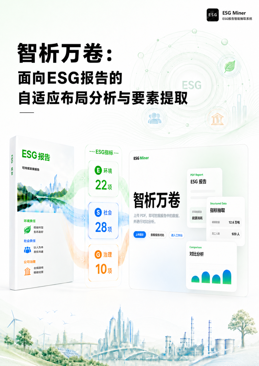 ESG评级数据生产Agent系统界面
